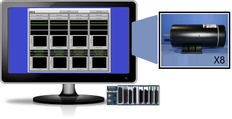 Design Selection Test System